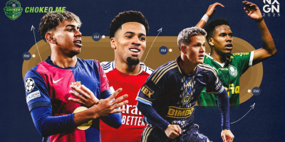 Top 10 cầu thủ trẻ xuất sắc nhất thế giới bùng nổ ở thời điểm hiện tại